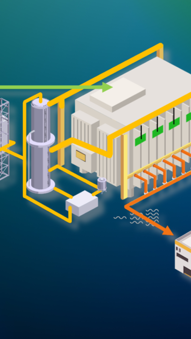 TES – Batterie de sable à lit fluidisé thermique pour la décarbonisation des procédés industriels