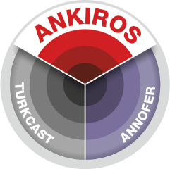Ankiros